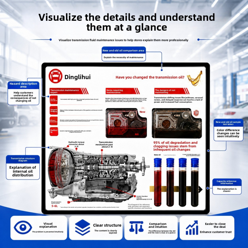 Auto Repair Shop For Transmissions - Şanzıman Yağı Gösterim Panosu Oto Bakım