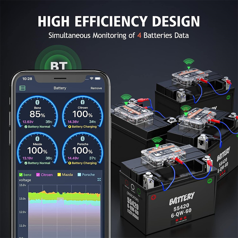 12V Araç Akü Test Cihazı Bluet - Battery Load Tester incelemesi ve fiyatı