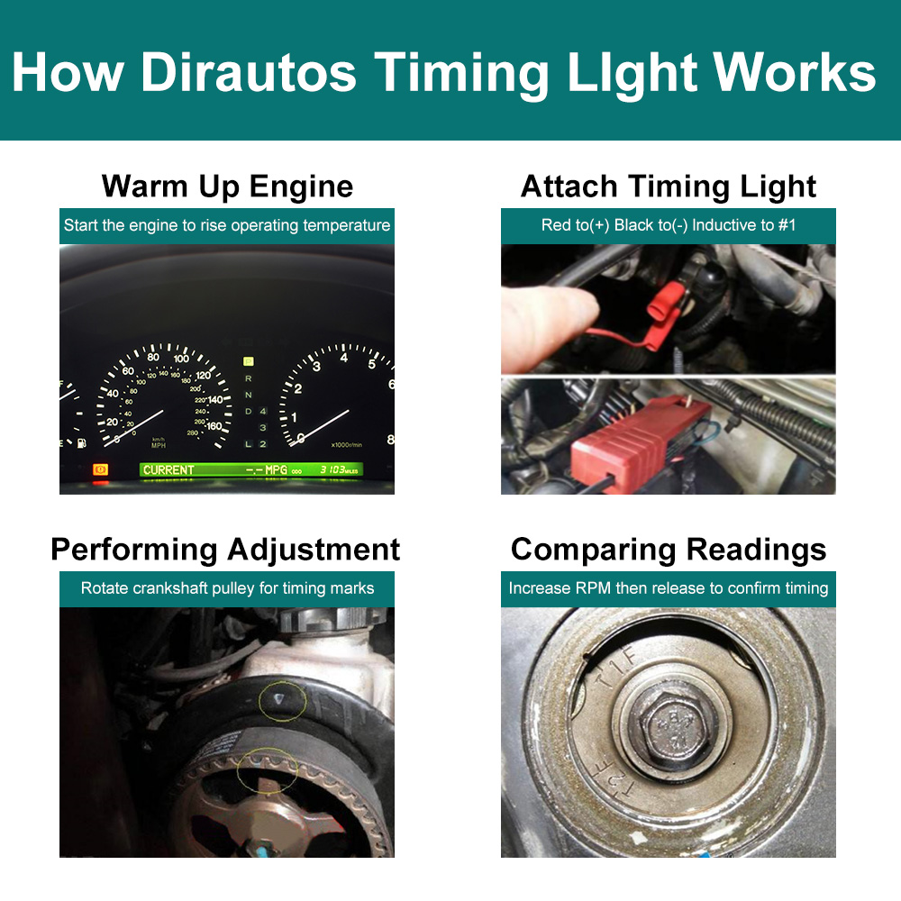 Yeni ateşleme zamanlama tabanc - Timing Light Gun incelemesi ve fiyatı