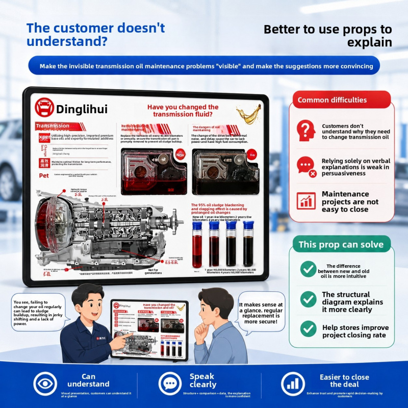 Şanzıman Yağı Gösterim Panosu  - Auto Repair Shop For Transmissions incelemesi ve fiyatı