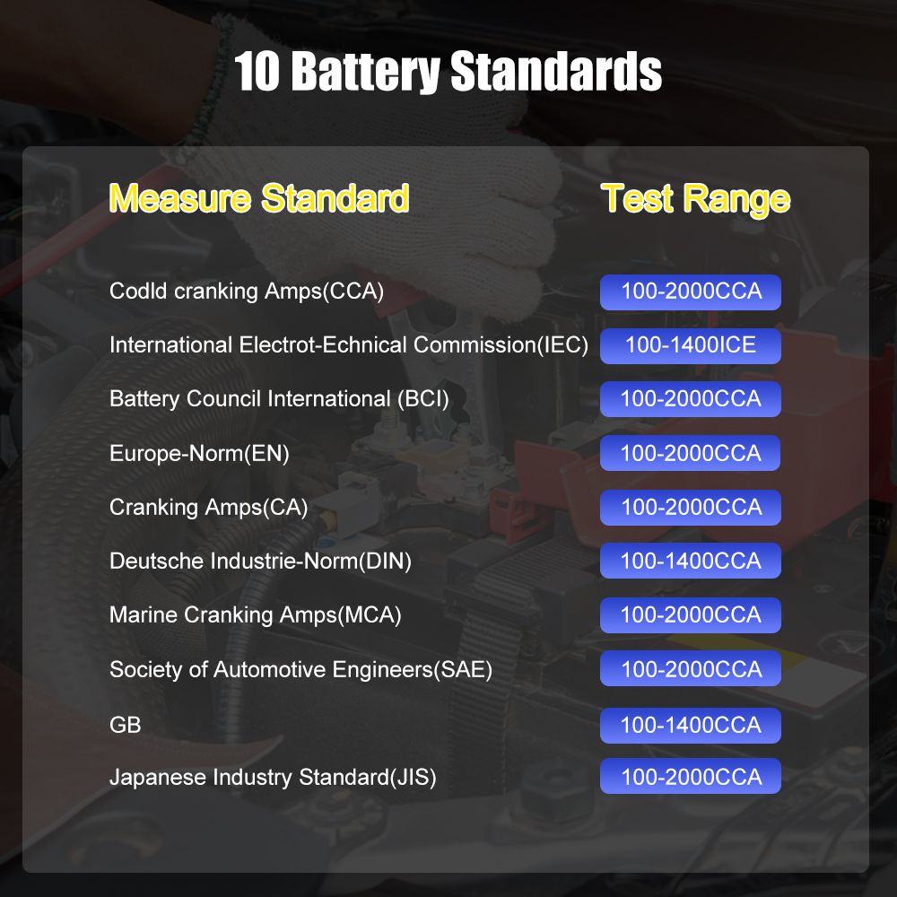 ANCEL BST100 12V Pil Test Ciha - Battery Load Tester incelemesi ve fiyatı